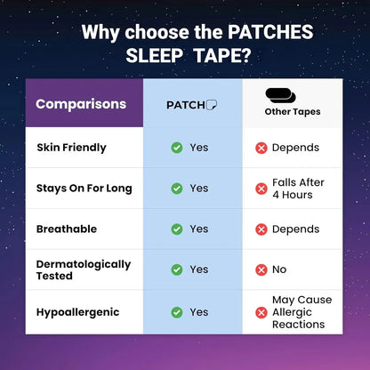 Gentle Mouth Tape Strips